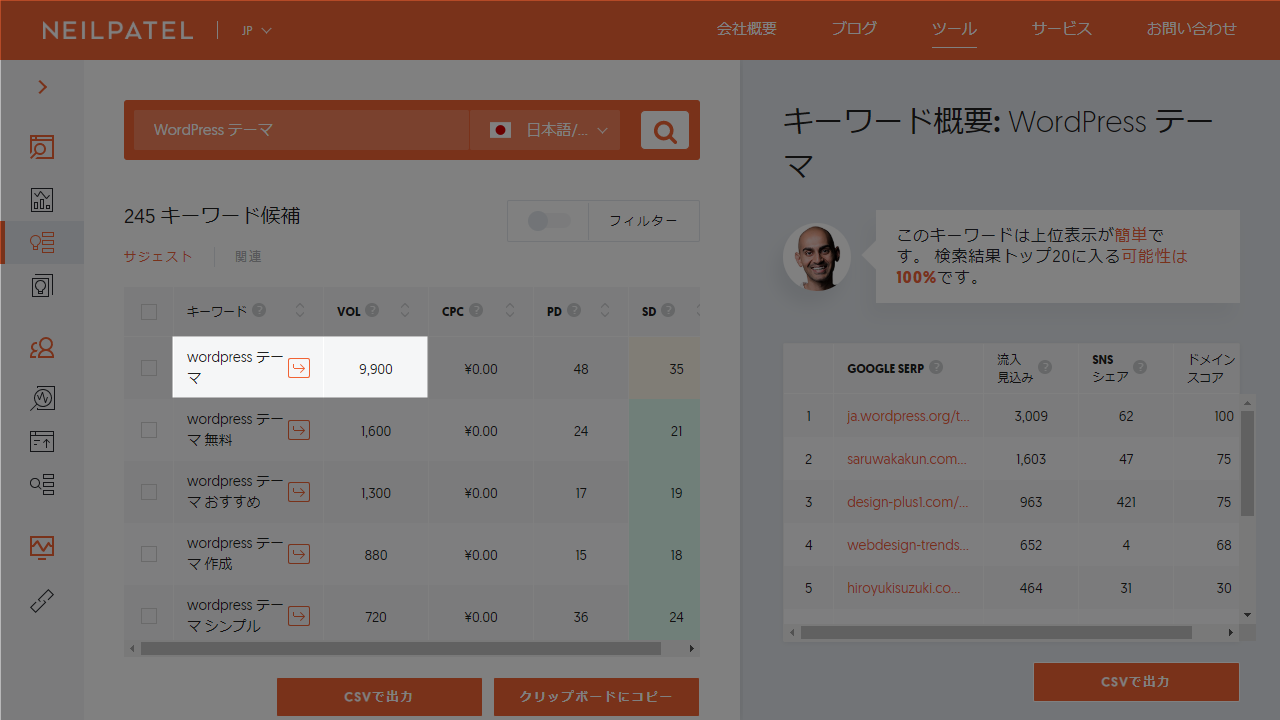 「WordPress テーマ」検索ボリューム