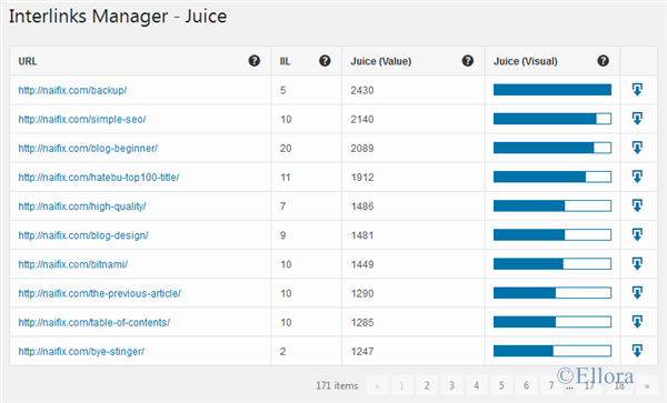 Interlinks Manager Juice