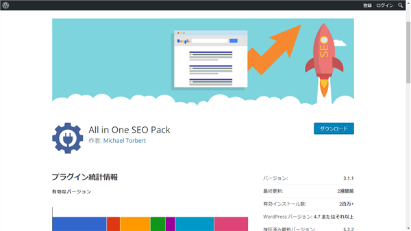 「All in One SEO Pack」有効インストール数