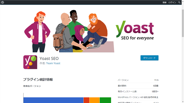 「Yoast SEO」有効インストール数