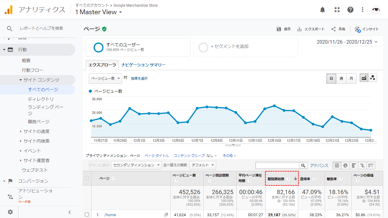 Googleアナリティクス　閲覧開始数の多い順