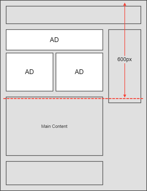 AdSense NG例｜ファーストビューを占領するレイアウト