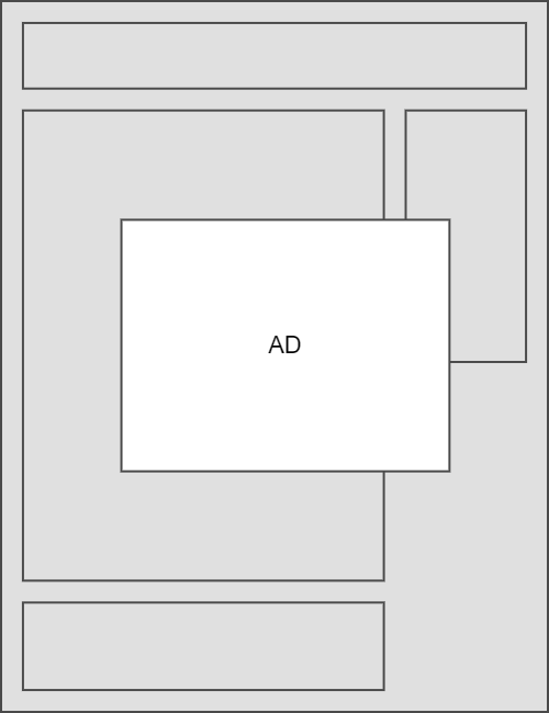 AdSense NG例｜ポップアップ広告