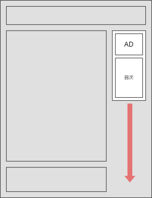 AdSense NG例｜他の要素と広告を追尾させる