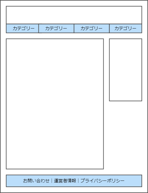 ブログの一般的なナビゲーションサンプル