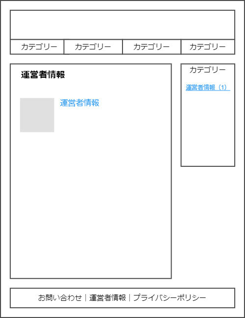 運営者情報ページ