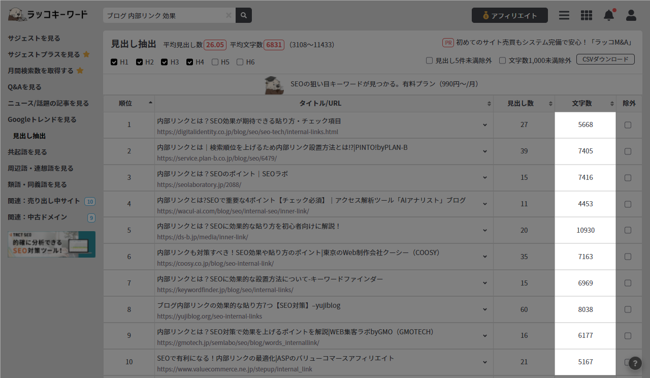 ラッコキーワード「ブログ 内部リンク 効果」調査結果