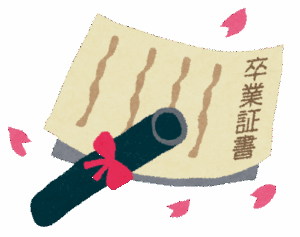 卒業証書