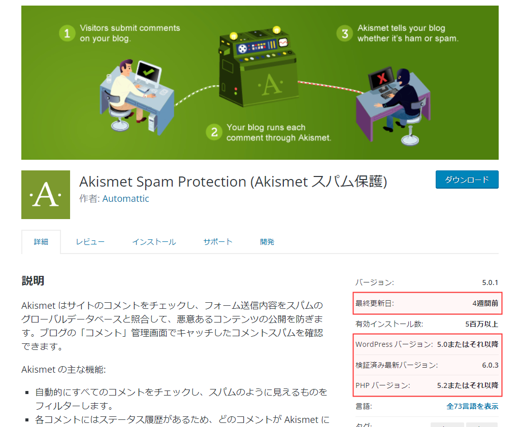 Akismet 詳細ページ
