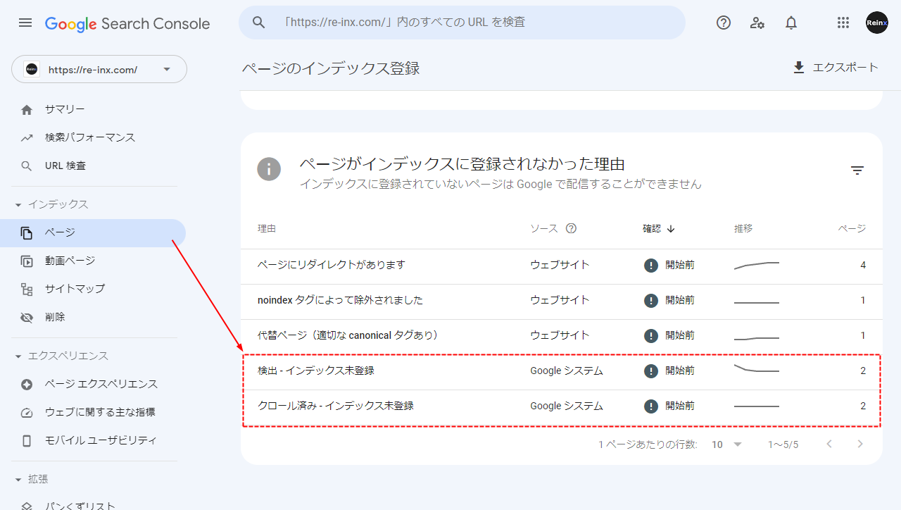 Search Console ページのインデックス登録