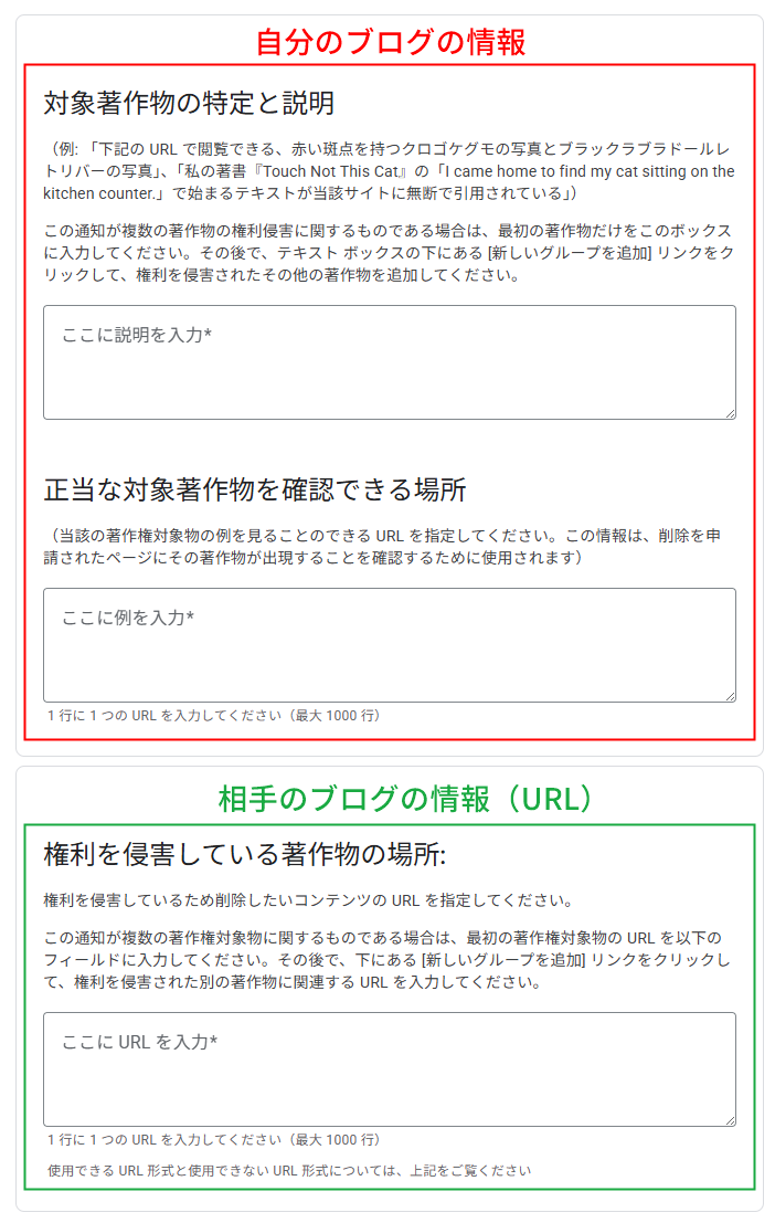 DMCA「対象著作物の特定と説明」「権利を侵害している著作物の場所」