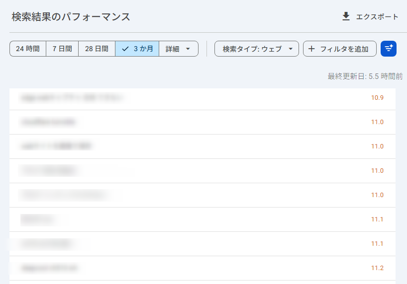 Search Console検索結果パフォーマンス 順位順