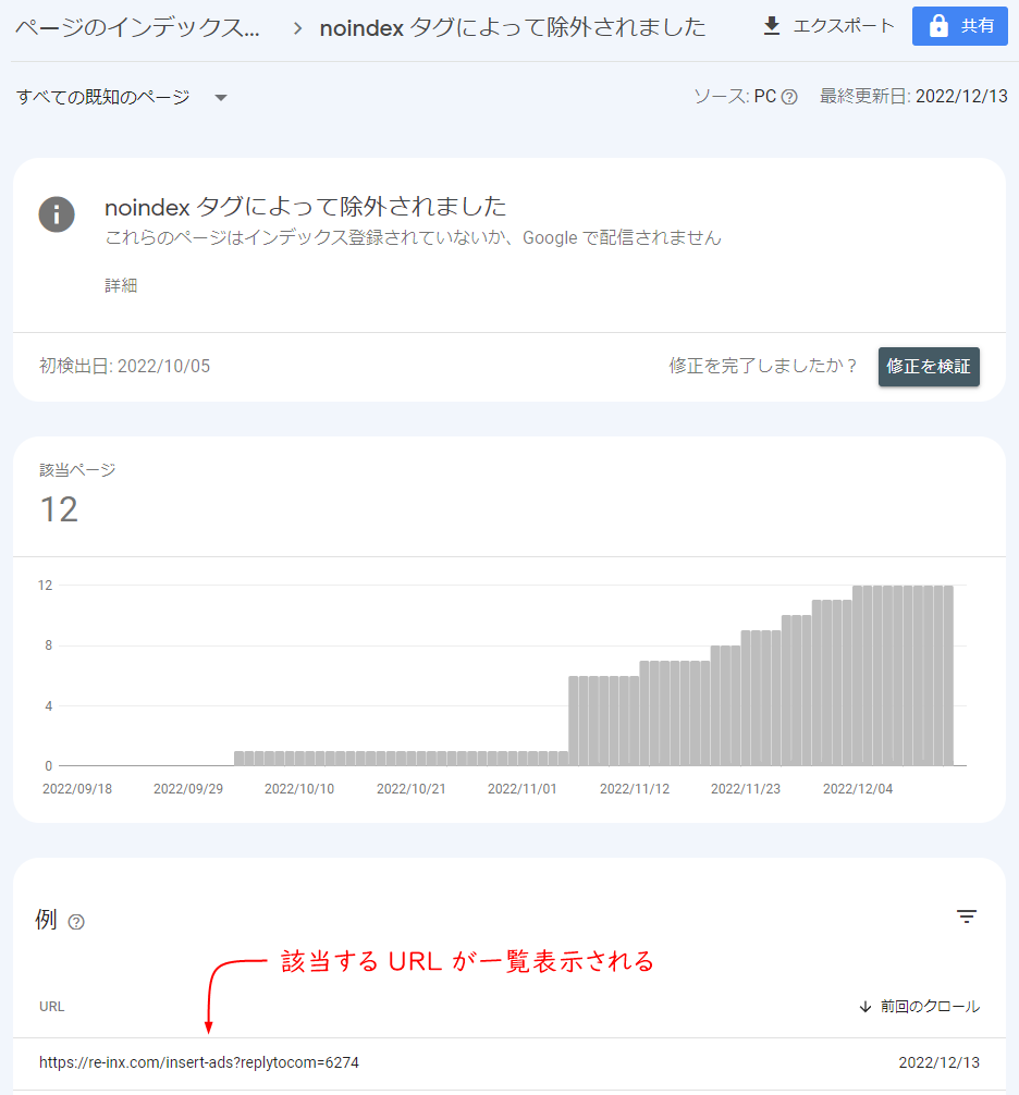 noindexタグによって除外されました