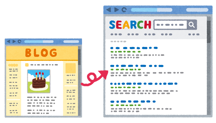 検索結果にブログが表示される