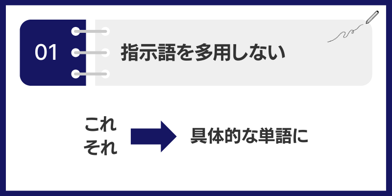 指示語を多用しない