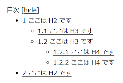 Table of Contents Plus 何も指定していないデザイン