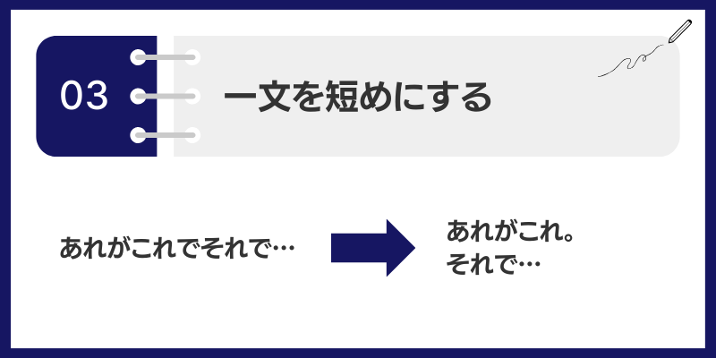 一文を短めにする