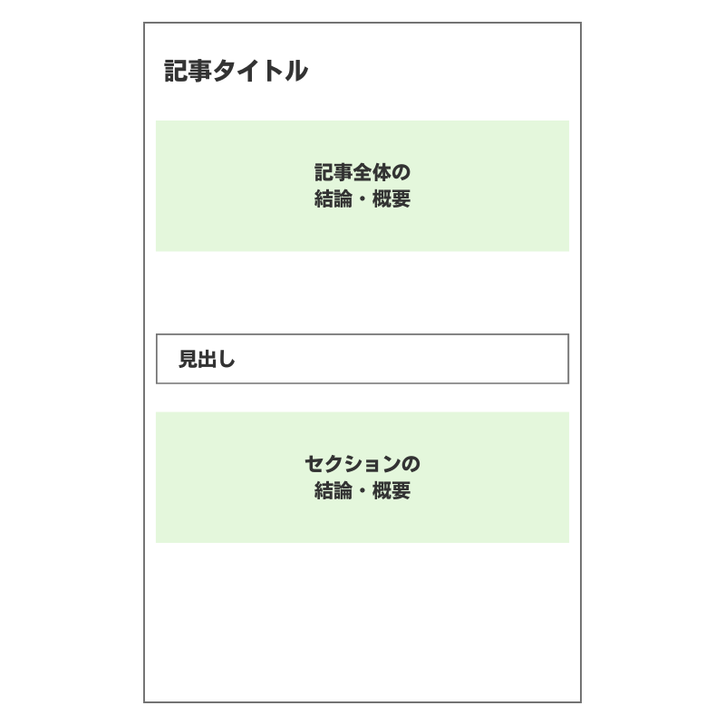 セクションごとの結論