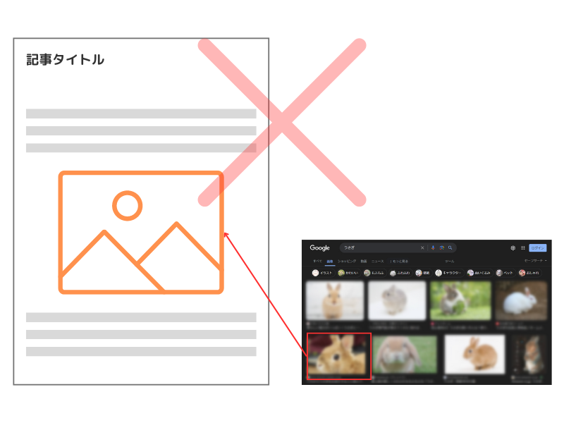 Google画像検索で見つけた画像を掲載するのはNG