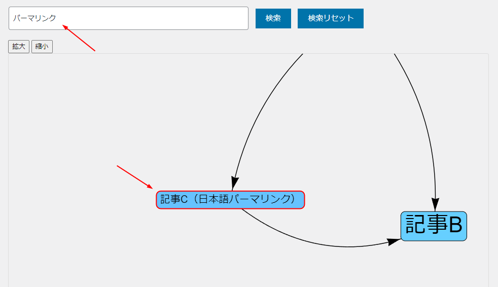 Link Map Insights 検索機能