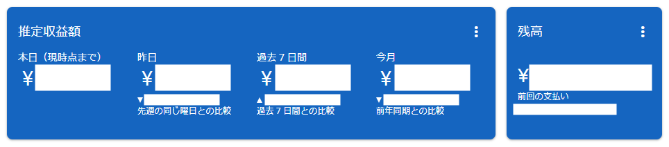 Google AdSense ダッシュボード