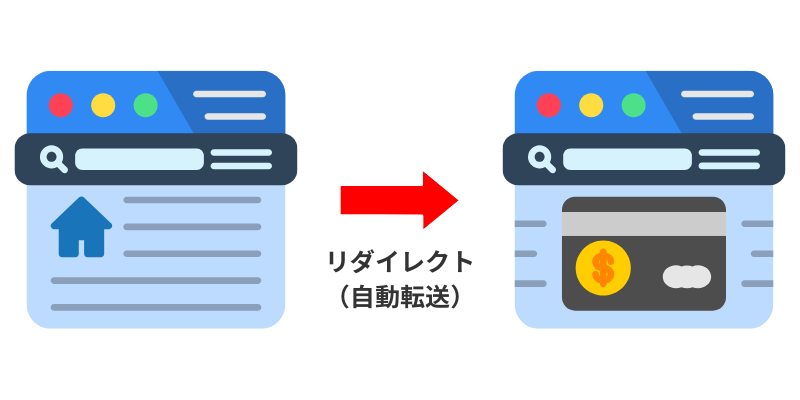 別のサイトにリダイレクト（自動転送）される