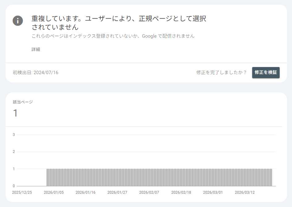 重複しています。ユーザーにより、正規ページとして選択されていません