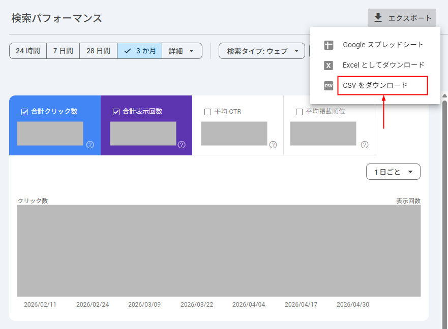 Search Console 検索パフォーマンスデータをダウンロード